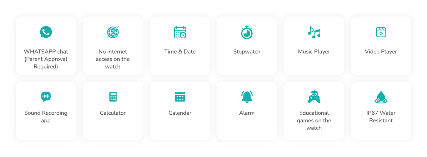 JoyWrist 4G Smartwatch - Image 5