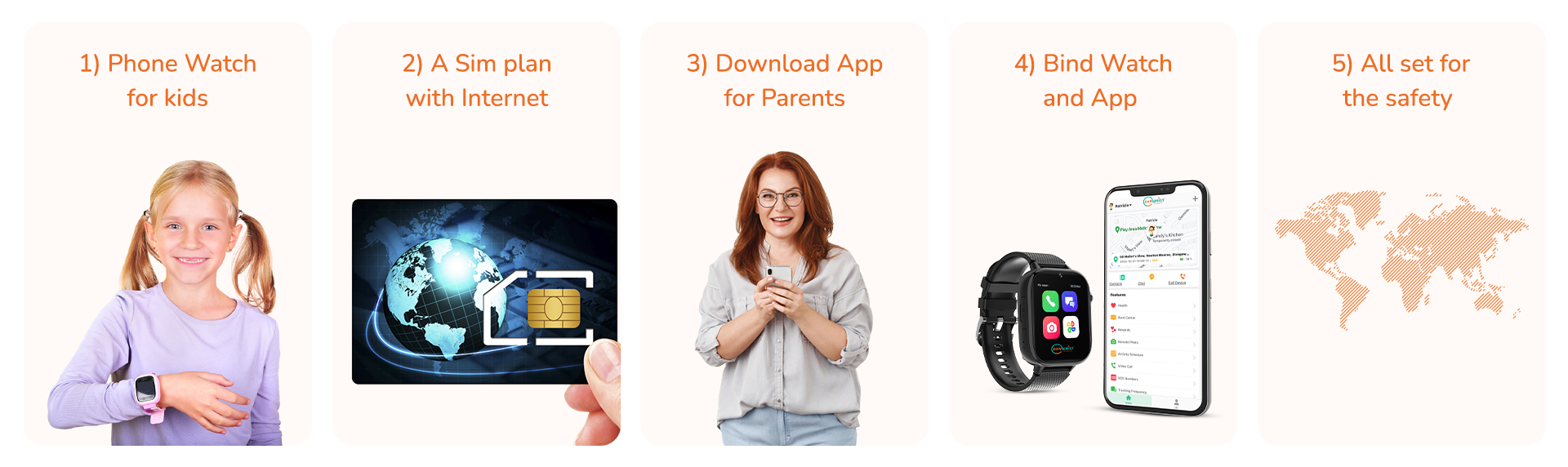 JoyWrist 4G Smartwatch - Image 4