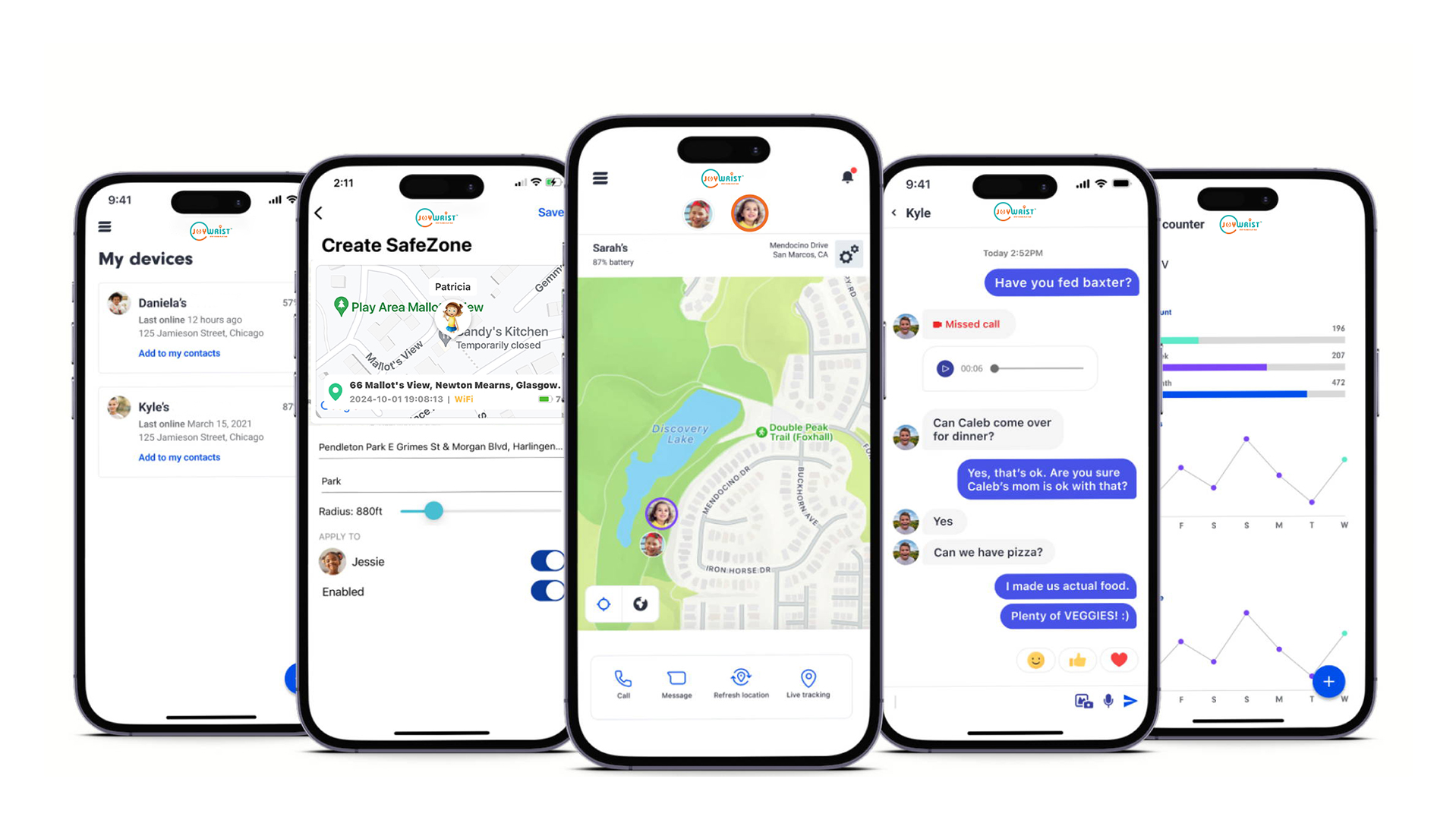 JoyWrist 4G Smartwatch - Image 11